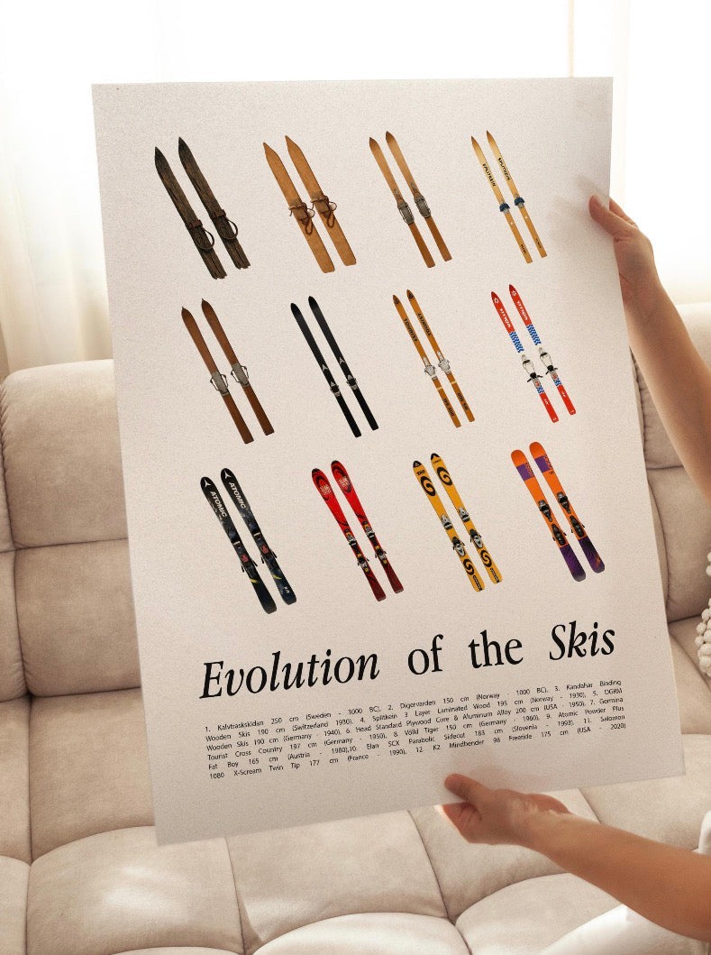 Lámina impresa Evolución Ski | AS Print Studio